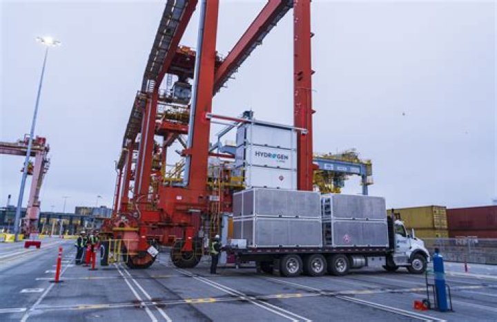 What is RTG container?