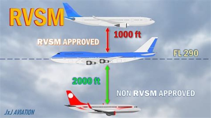 What is RVSM operation?