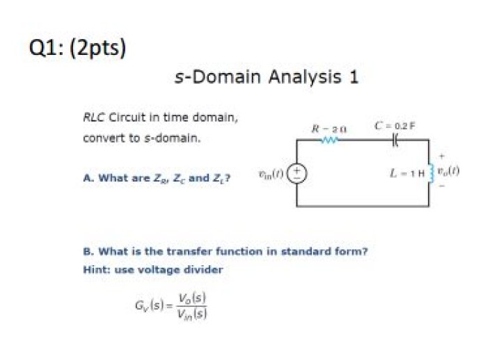 What is s domain in circuit analysis?