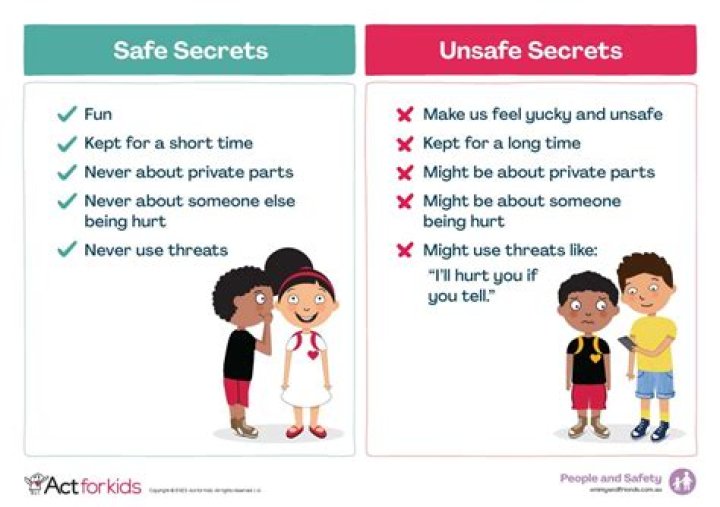 What is safe and sacred training?