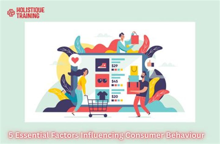 What is salience in consumer behavior?