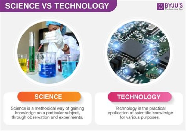 What is science and technology subject?