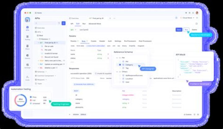 What is SCIM REST API?