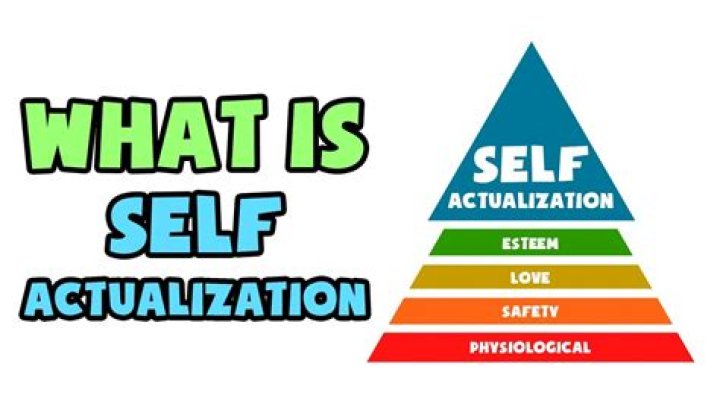 What is self-actualization in nursing?