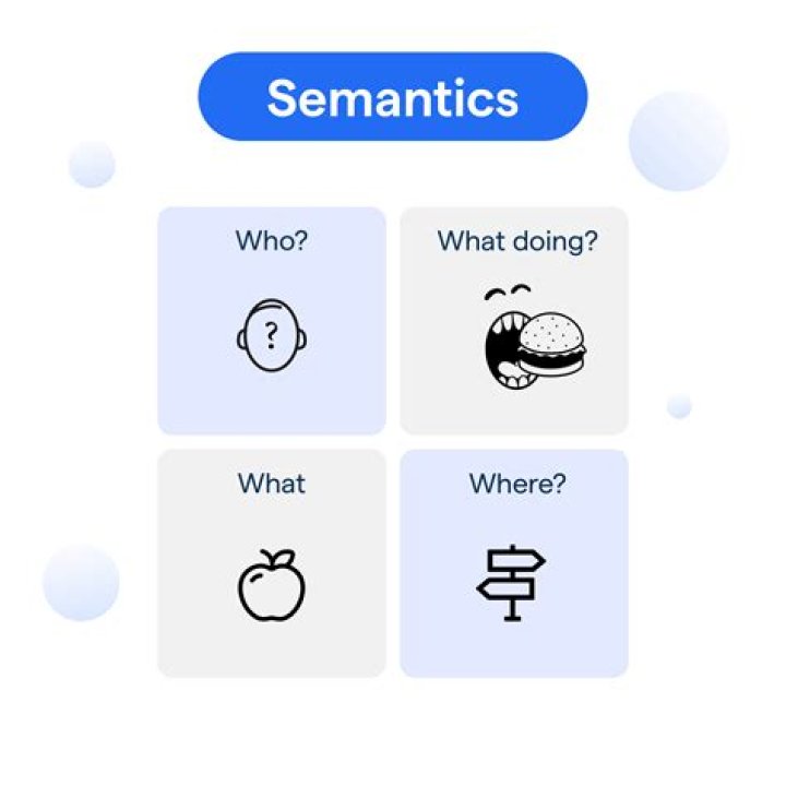 What is semantic richness?