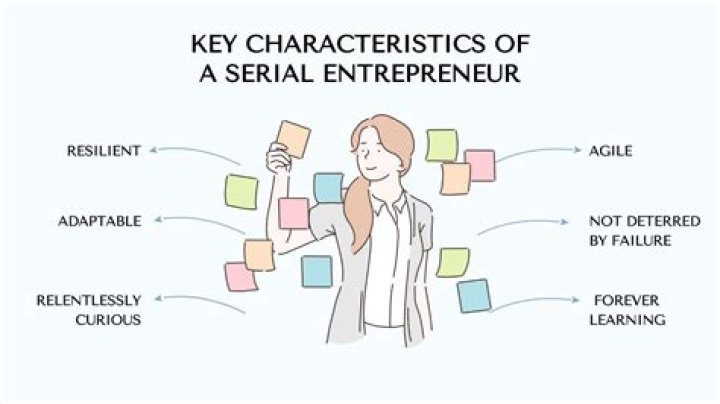 What is serial entrepreneur example?