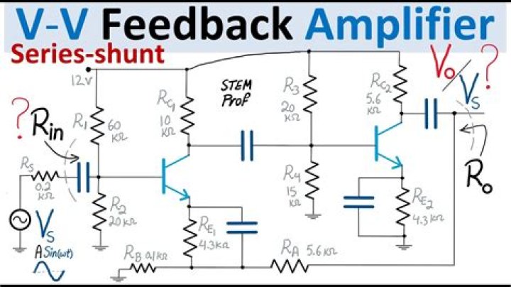 What is series shunt feedback amplifier?