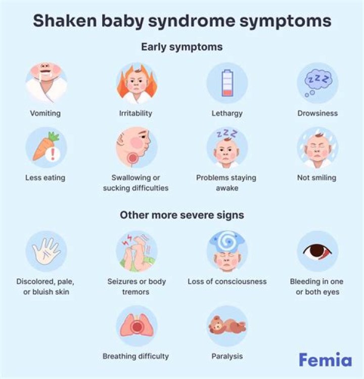 What is shaken baby syndrome and how does it occur?
