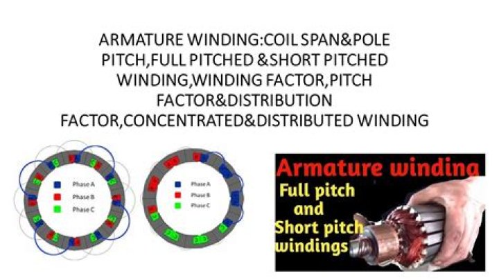 What is short pitch winding?