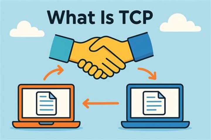 What is similar to TCP?