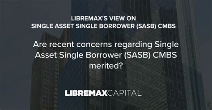 What is single asset single borrower CMBS?