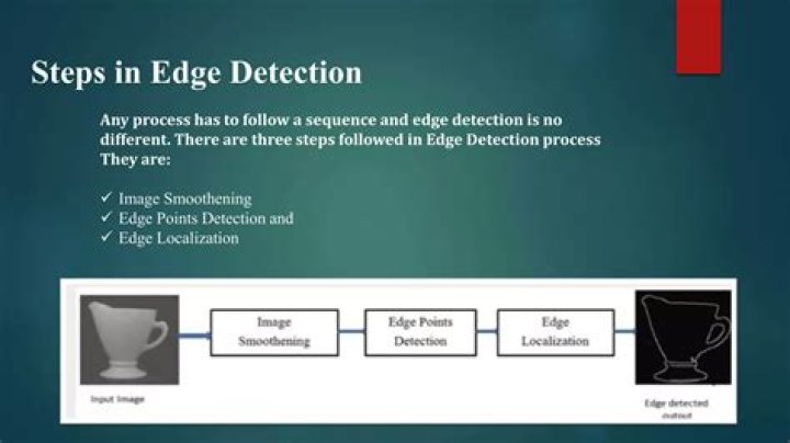 What is Sobel edge detection Matlab?