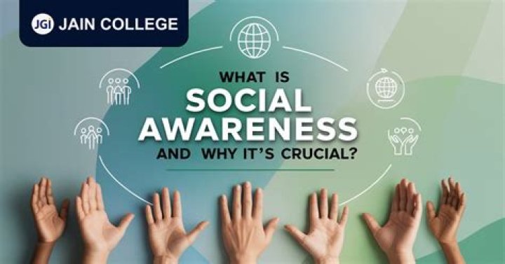 What is social awareness in psychology?