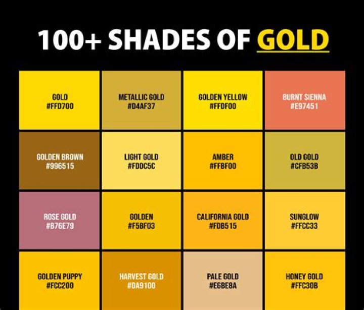 What is soft gold color?