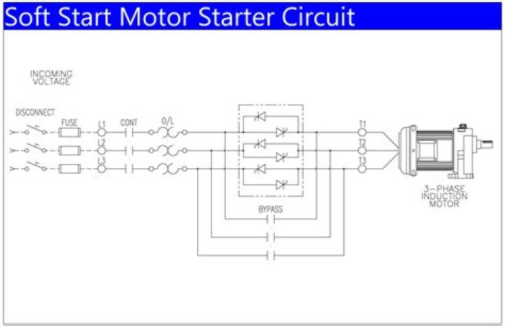 What is soft starting of induction motor?