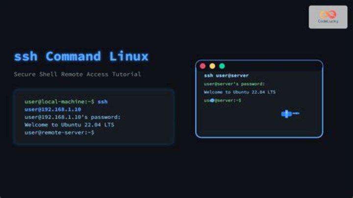 What is SSH command on Linux?