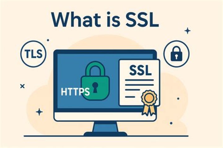 What is SSL bypass in proxy?