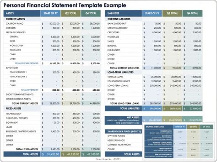 What is statement in C with example?