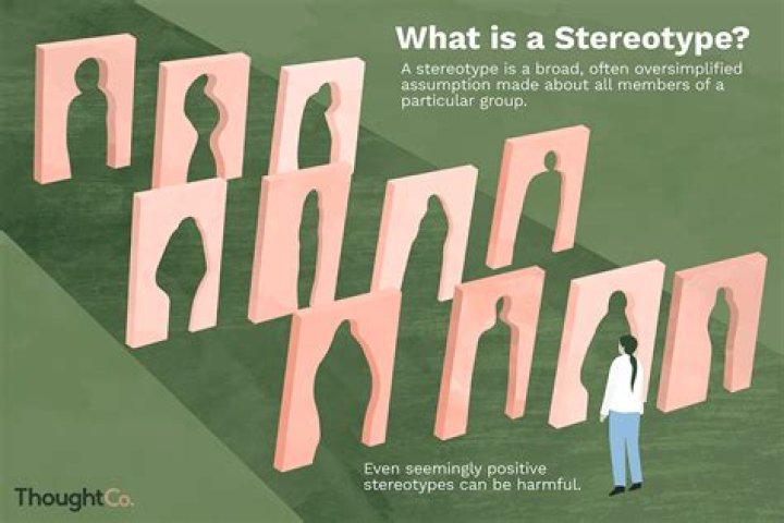 What is stereotyping in perception?