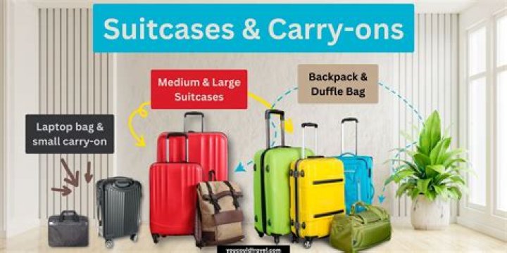 What is suitcase banking?