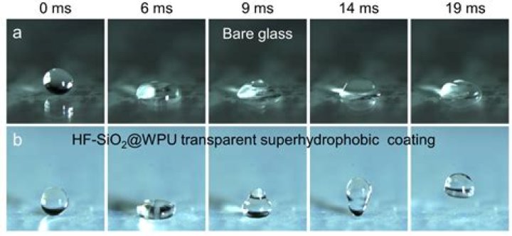 What is super hydrophobic surface?