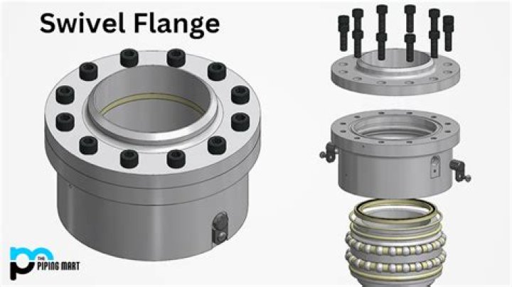 What is swivel ring flange?