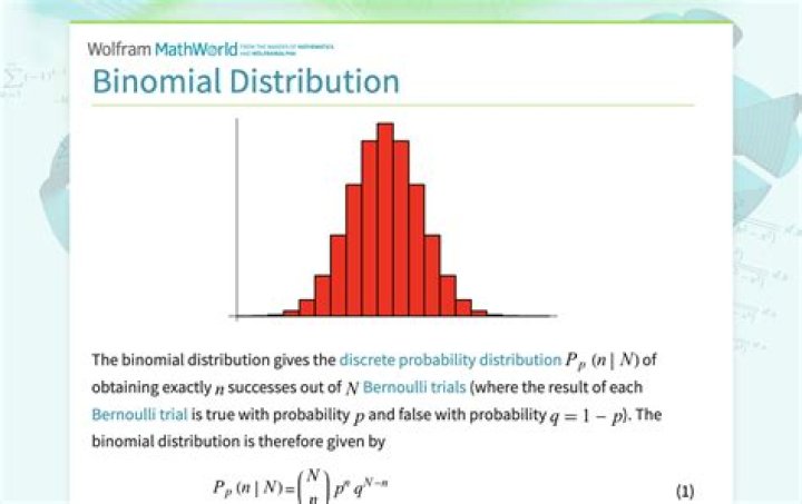 What is T distribution in statistics with example?