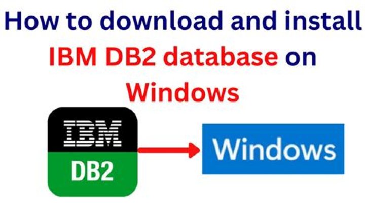 What is table schema in Db2?