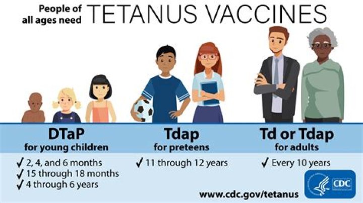 What is TD first child?