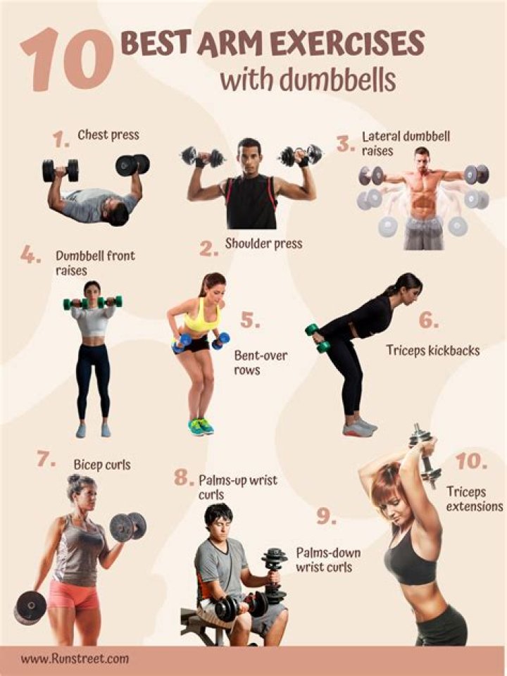 What is the 12 best exercises?