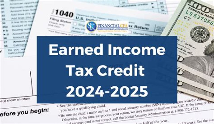 What is the 8000 tax credit?