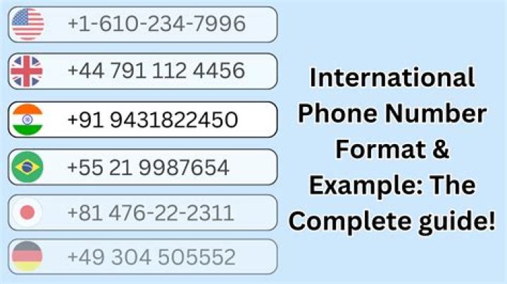 What is the address format for China?