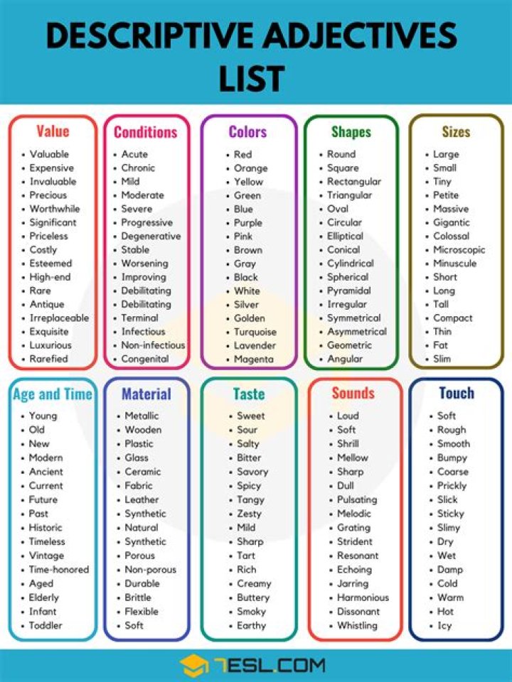 What is the adjectives for memory?