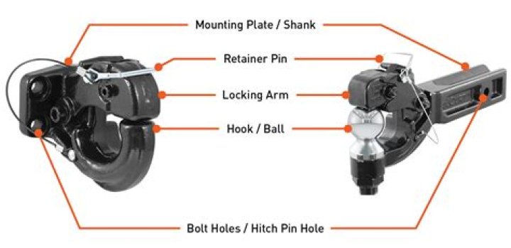 What is the advantage of a pintle hitch?