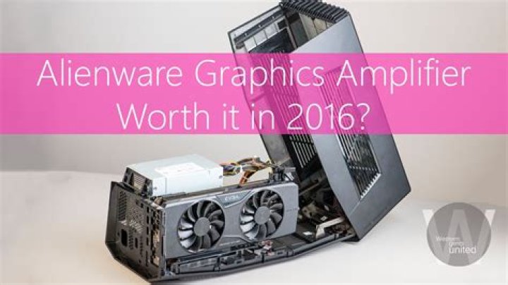What is the Alienware Graphics Amplifier compatible with?