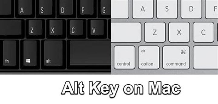 What is the Alt key on a keyboard?