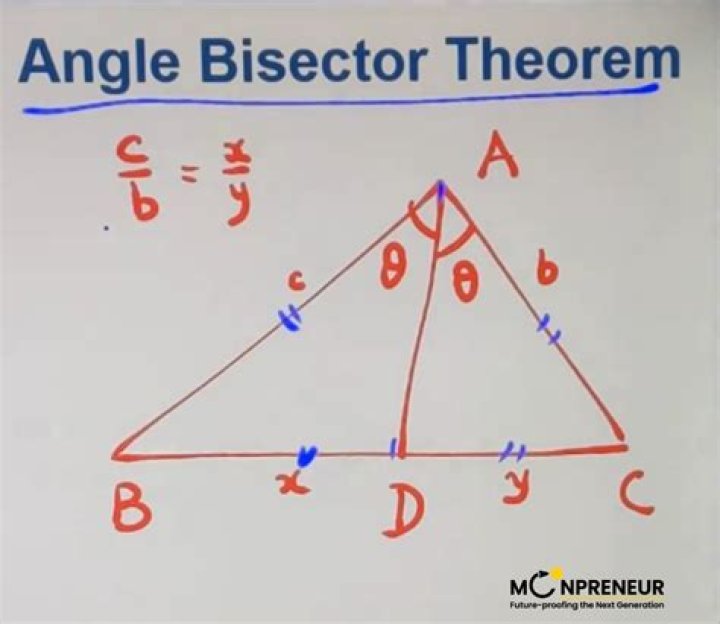 What is the angle bisector formula?