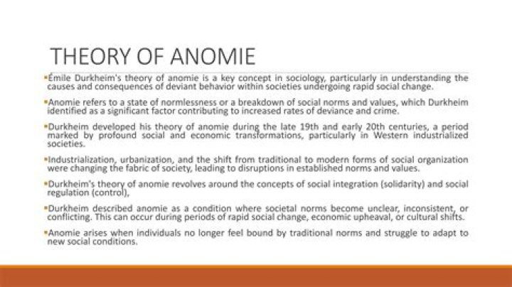 What is the anomie theory of deviance?