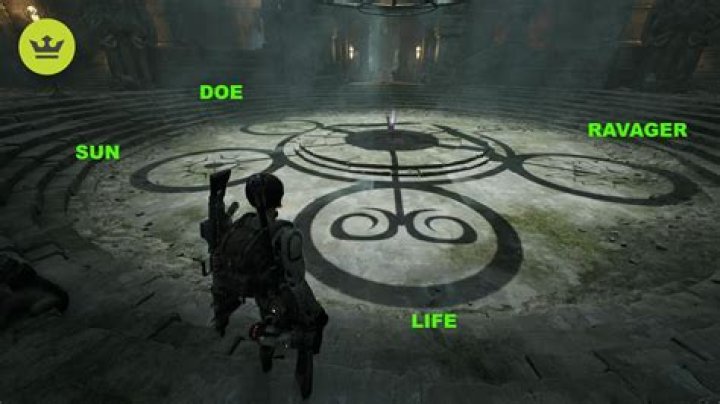 What is the answer to the Folgunthur puzzle?