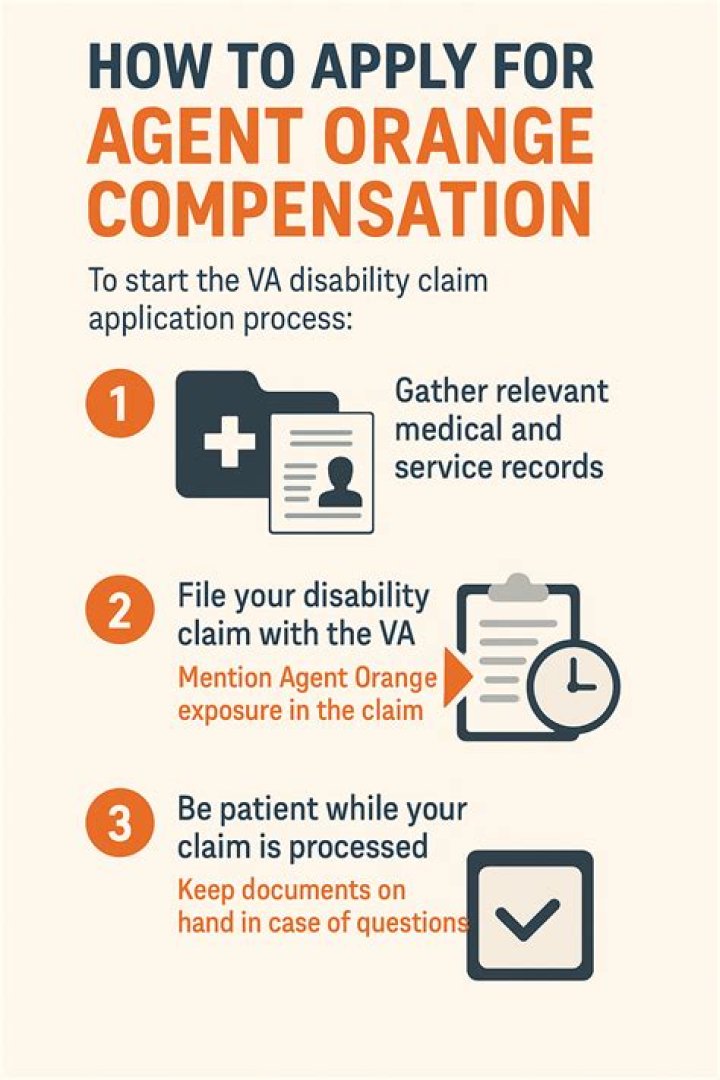 What is the average compensation for Agent Orange?