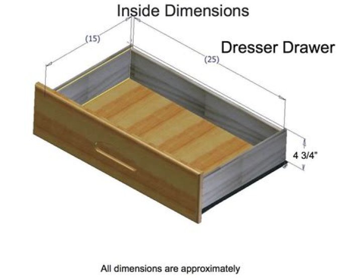 What is the average depth of a dresser drawer?