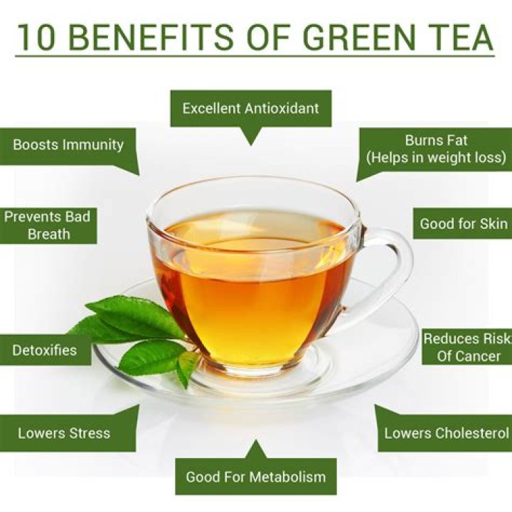 What is the benefit of green tea?