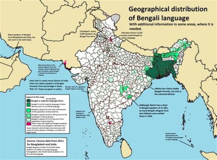 What is the Bengali meaning of subhajit?