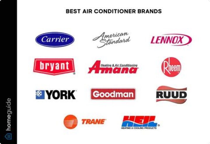 What is the best air conditioner brand in South Africa?