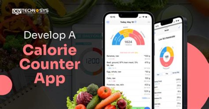 What is the best calorie counter app for weight loss?