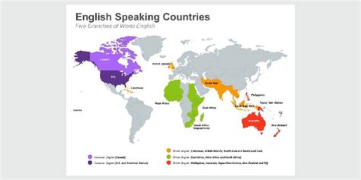 What is the best English speaking country to live in?