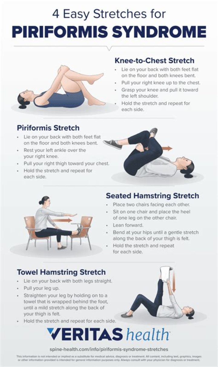 What is the best exercise for piriformis syndrome?