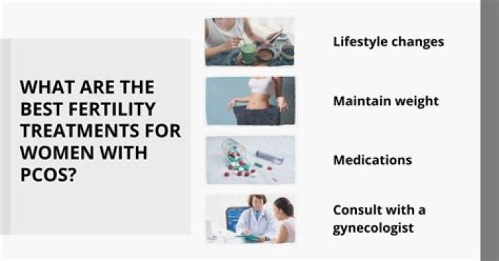 What is the best fertility treatment for PCOS?
