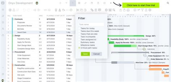 What is the best free Gantt chart software for Mac?