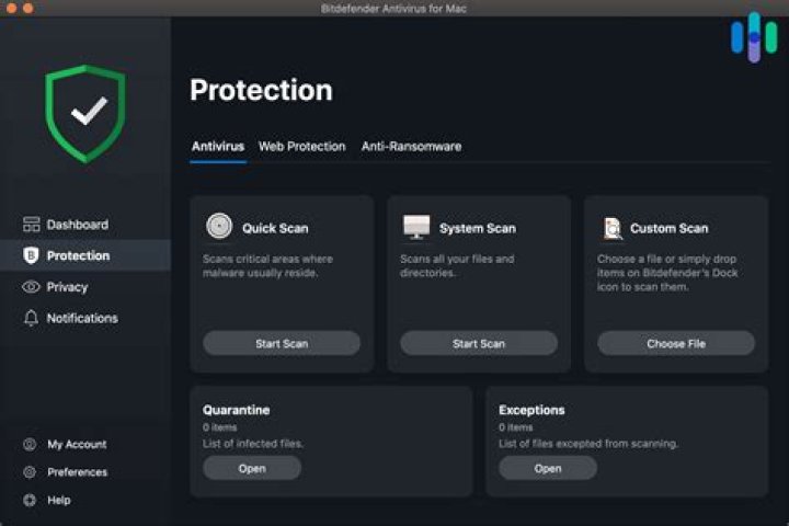 What is the best free internet security system?
